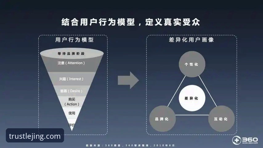资深分析师解读：乐竟官网最新版本v3.5.0的升级价值与实战体验